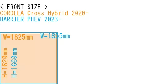 #COROLLA Cross Hybrid 2020- + HARRIER PHEV 2023-